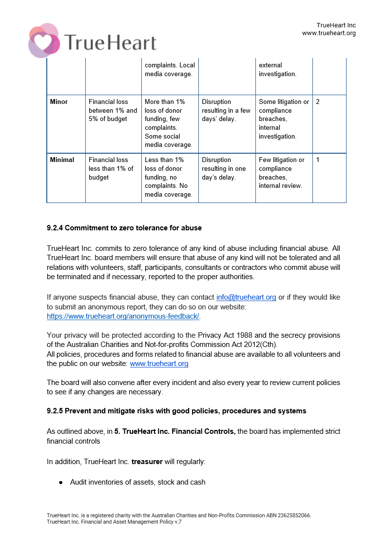 Financial and Asset Management Policy, page 7 of 8